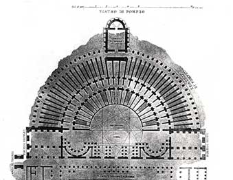 , Plan of  the Theater of Pompey